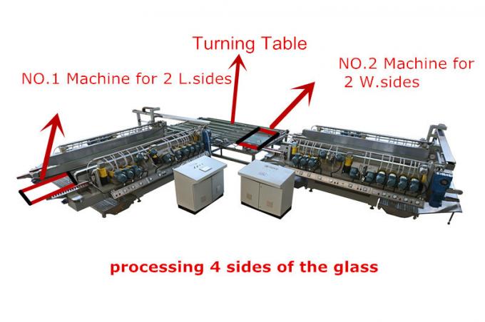 PLC 도는 테이블 컨베이어를 가진 자동적인 유리제 두 배 테두리 기계